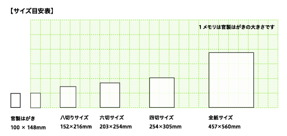 プリントサイズ